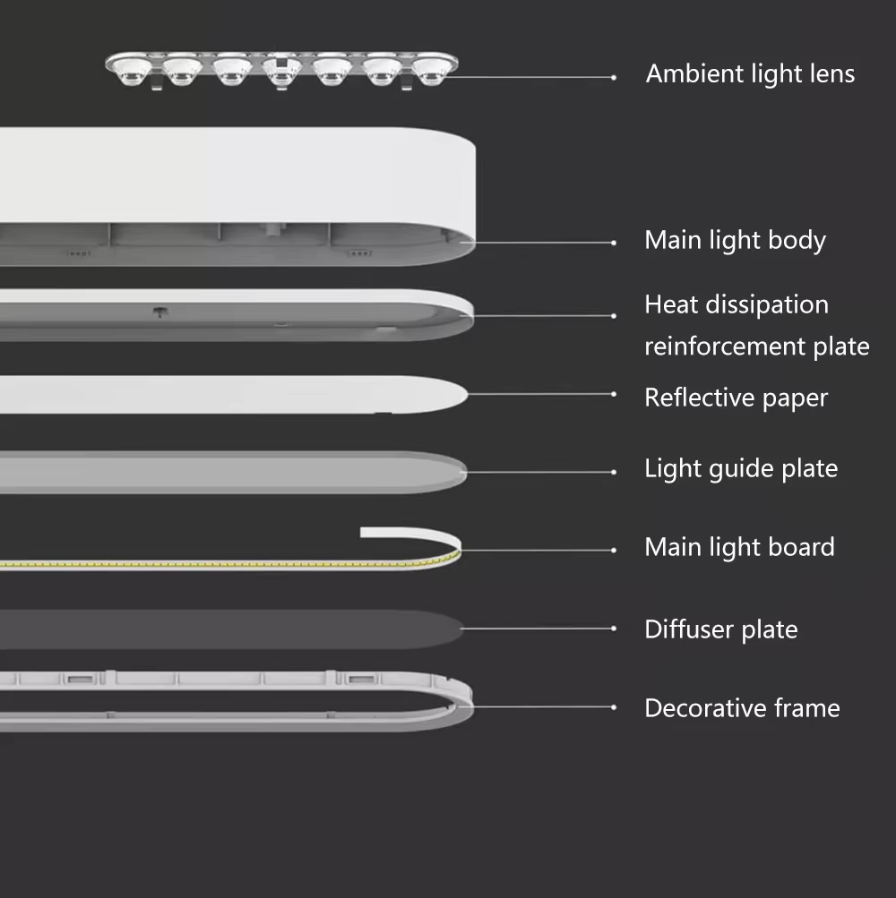 Yeelight Akıllı LED Sarkıt Lam - Yeelight Light Lightstrip incelemesi ve fiyatı